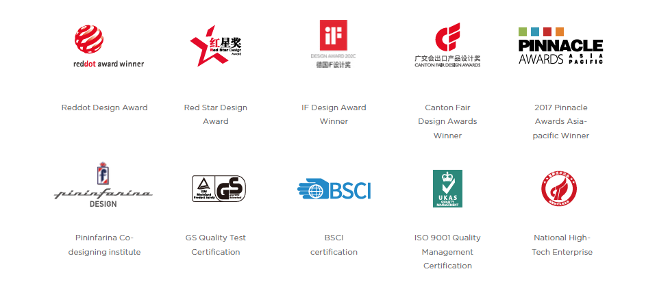 Les récompenses, prix et certifications : Reddot Design Award, le Red Star Design Award, le IF Design Award, le Pinnacle, le GS Quality Test, BSCI, Iso 9001, National High-Tech Enterprise