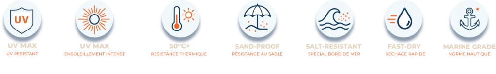résistance aux températures extrêmes, aux uv, au sable du désert, au sel de mer , usage professionnel